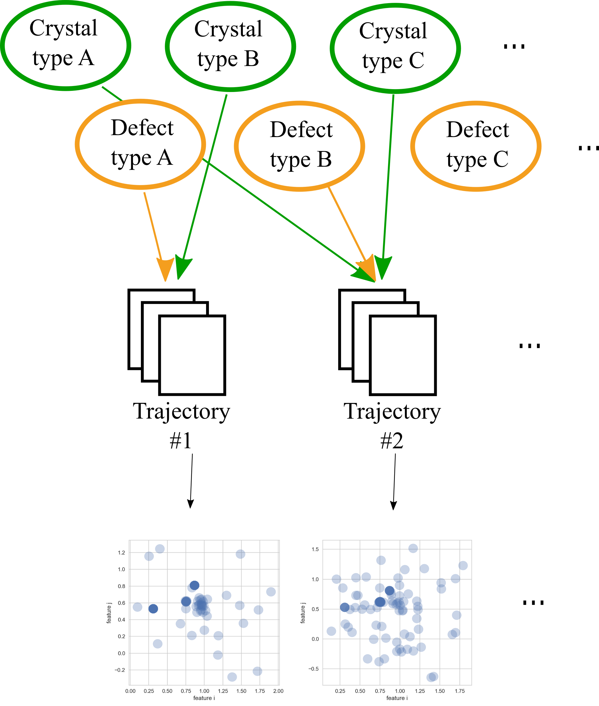 decomposition\_schematic