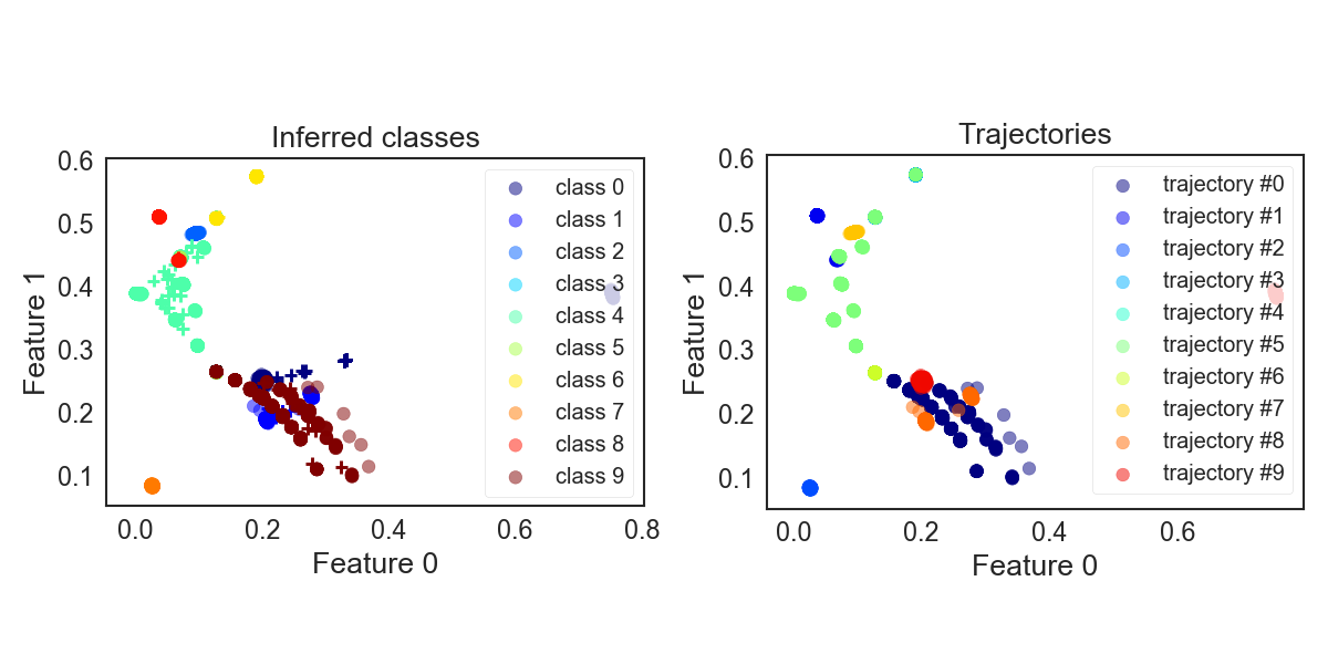 GMM\_crystals\_noDirichlet